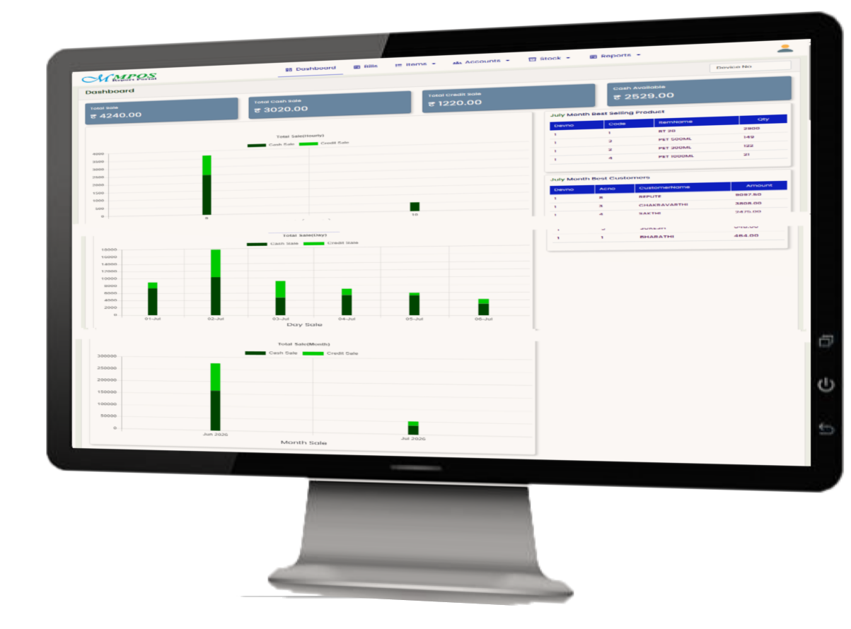 Reports Page